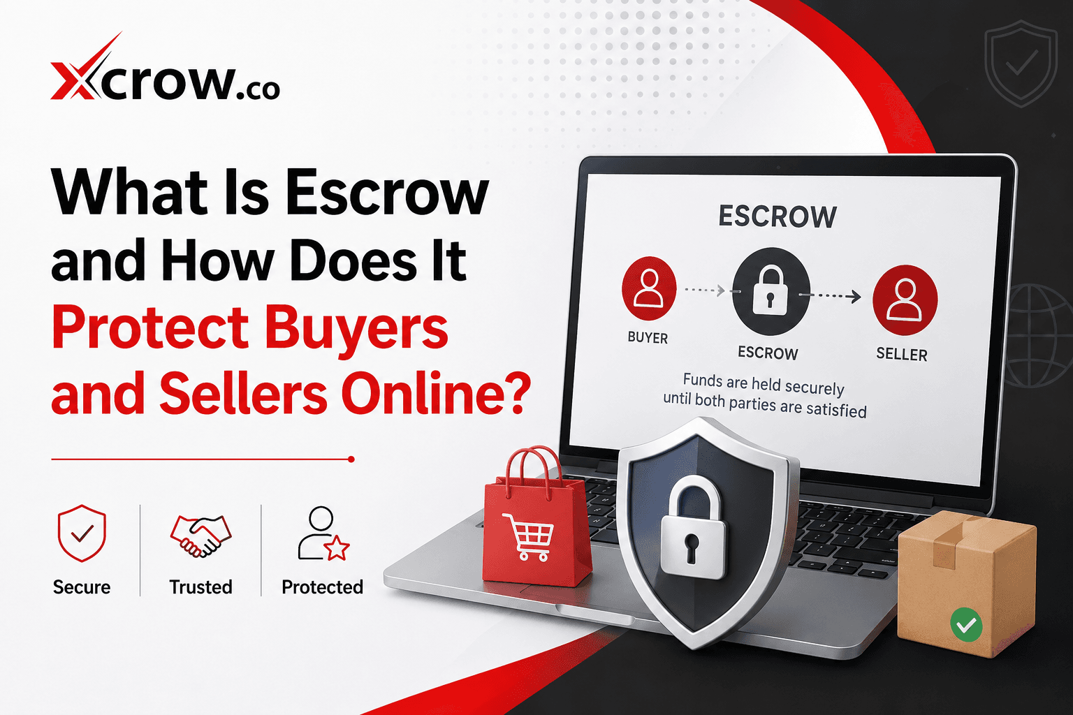 What Is Escrow and How Does It Protect Buyers and Sellers Online?